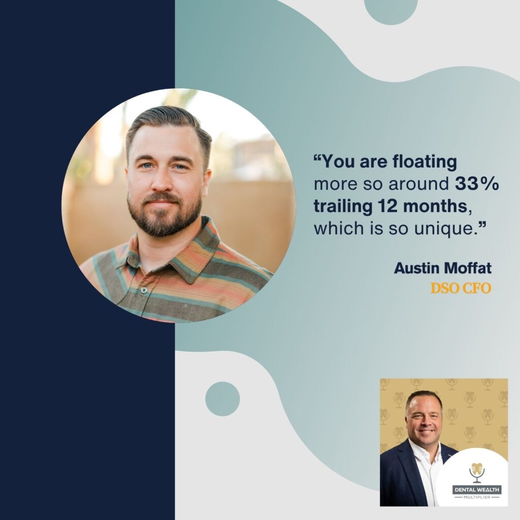 Dental Wealth Multiplier - Jonathan Moffat | Austin Moffat, Dr. Eric Roman, Dr. Anushka Gaglani and Dr. Abhishek Nagaraj | Multi-Location